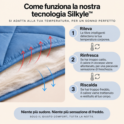 Silkyle™ Piumino 2 in 1