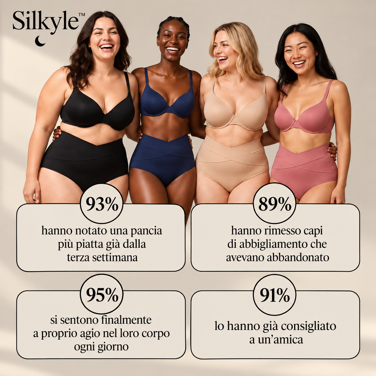 Slip Post-Partum Silkyle™ — Compressione 360°