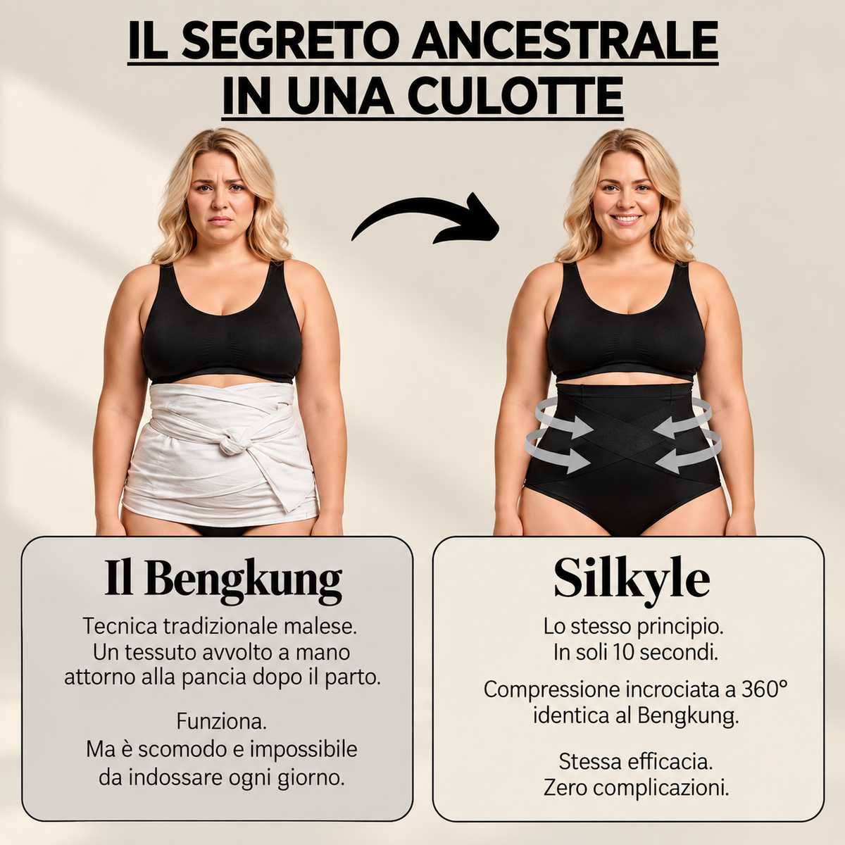 Slip Post-Partum Silkyle™ — Compressione 360°